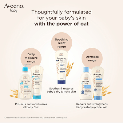 Aveeno Baby Daily Moisture Wash & Shampoo - Natural Oat Gentle Cleanser For Hair, Sensitive Body Skin