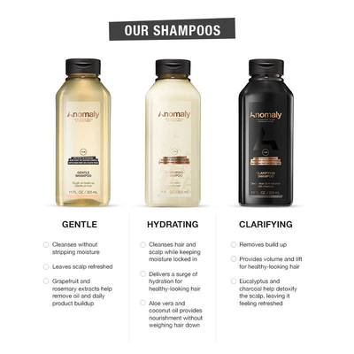 Anomaly by Priyanka Chopra Clarifying Shampoo With Charcoal & Eucalyptus