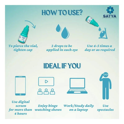 Al-Shams Eye Drops