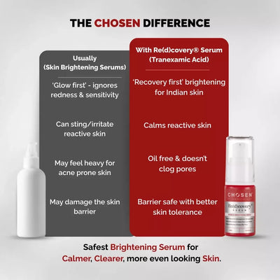 Chosen Re(D)Covery Serum Best Brightening Tranexamic Acid Serum