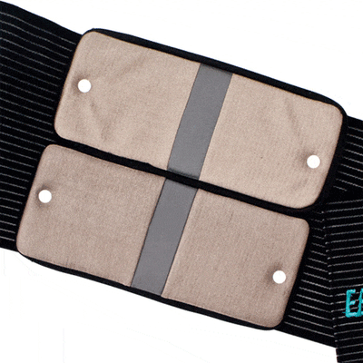 Energy Brace Electrotherapy Garments