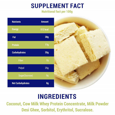 Diabexy Desi Ghee Coconut Barfi