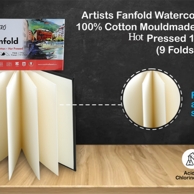 Brustro Artists Fanfold Watercolour Book 100% Cotton Mouldmade 300 GSM Hot Pressed 10.5x15cm.(9 Folds/18 Sides)