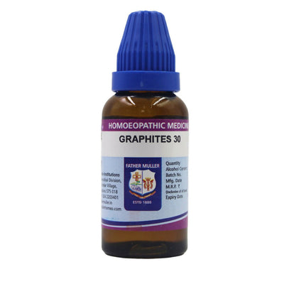 Father Muller Graphites Dilution