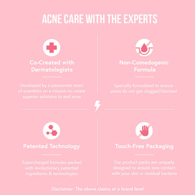 Acne Squad 2% Salicylic Acid Serum For Blackheads & Whiteheads