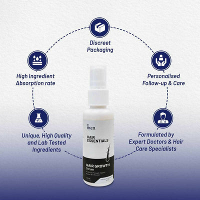 ForMen Hair Growth Serum