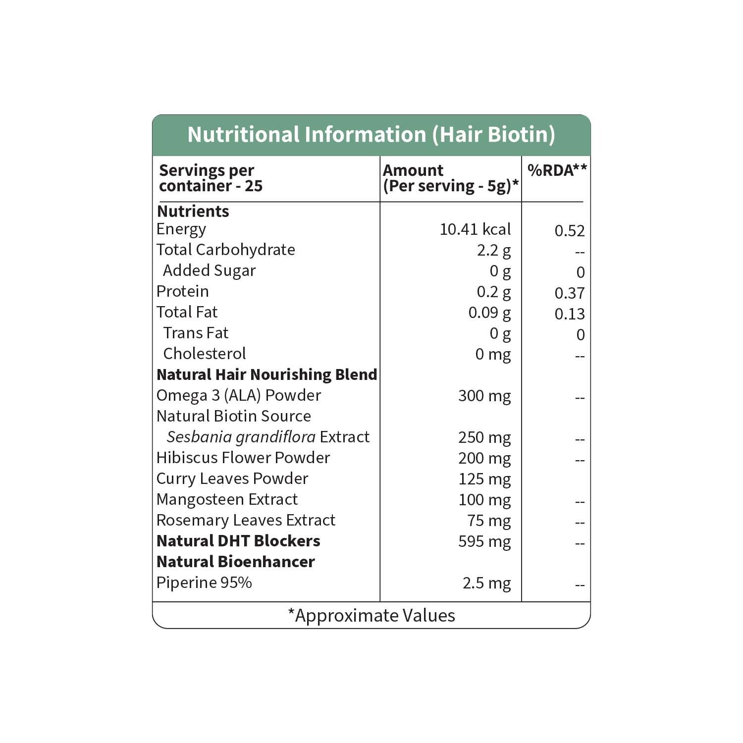 Plant-Based Biotin Powder 10000 mcg+ for Hair Growth