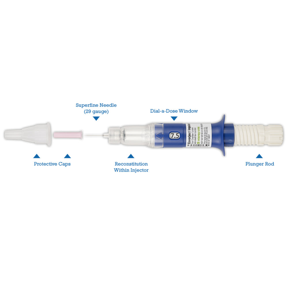 Caverject Impulse (Alprostadil for Injection) 20 mcg, 6/Box (RX)