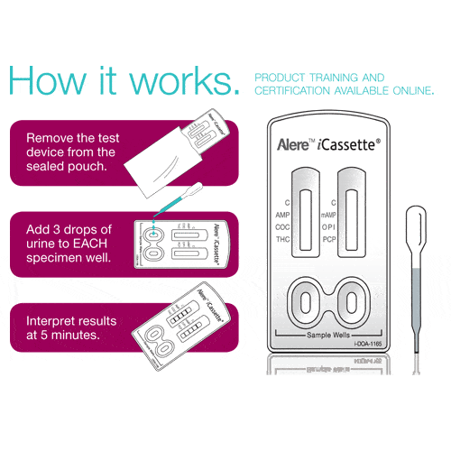 iCassette multi-CLIN 11 Panel Drug Tests with Pipettes 25/Box