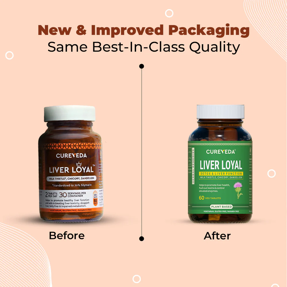 Cureveda Liver Loyal Tablets