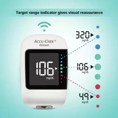 ACCU-CHEK Instant (with Bluetooth) Glucometer