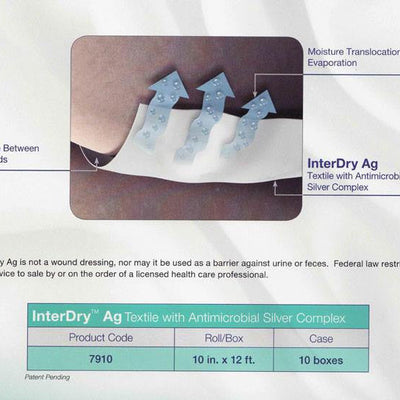 Interdry Skinfold Intertrigo Relief Silver Antimicobal Dressing 10 x 144 inches