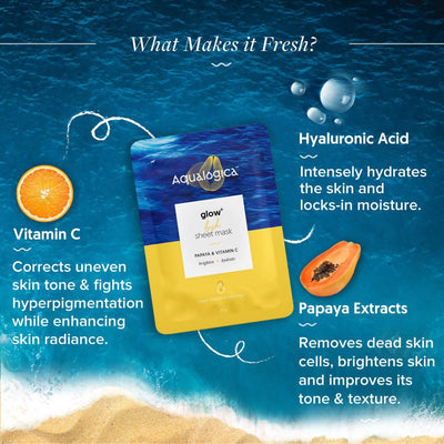 Aqualogica Glow+ Lush Sheet Mask, Instant Hydration & Glowing Skin