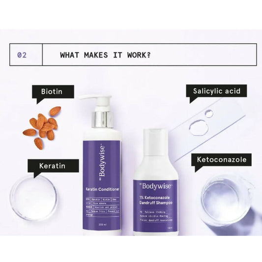 BeBodywise 1% Ketoconazole Dandruff Shampoo and Keratin Conditioner