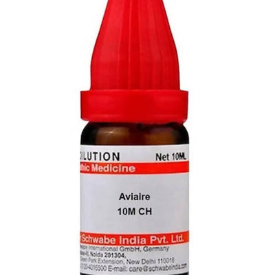 Dr. Willmar Schwabe India Aviaire Dilution