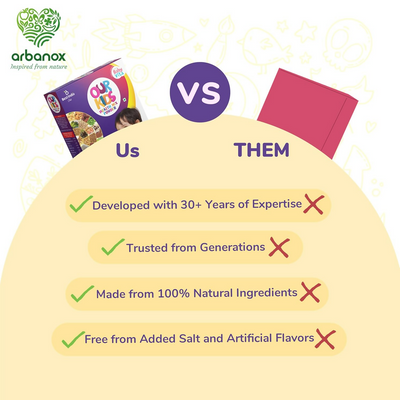 BabyVita Our Kids Health Mix Powder