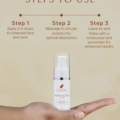 Flawora Anti Acne Serum to reduce Blackheads Open Pores, Excess Oil & Bumpy Texture