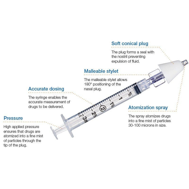 MAD Nasal Atomizer Device MAD300 by Teleflex