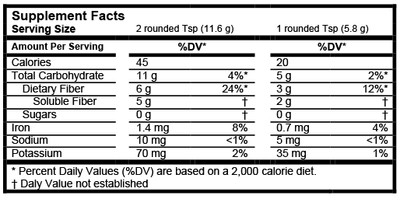 Metamucil Psyllium Fiber Sugar Free Powder with Berry Burst Flavor