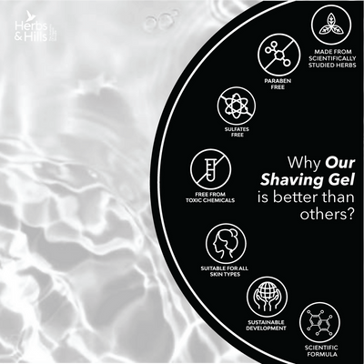 Herbs & Hills Maca Root Shaving Gel