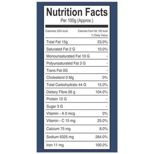 Gm Foods Soya Chaap Masala
