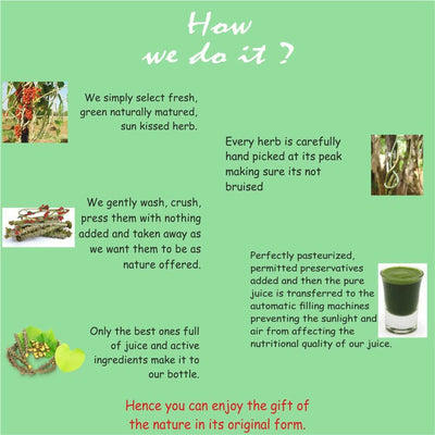 Axiom Giloye Juice