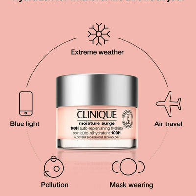 Clinique Limited Edition Moisture Surge 100H Auto-Replenishing Hydrator (Aloe Vera)