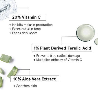 BeBodywise 20% Vitamin C Face Serum