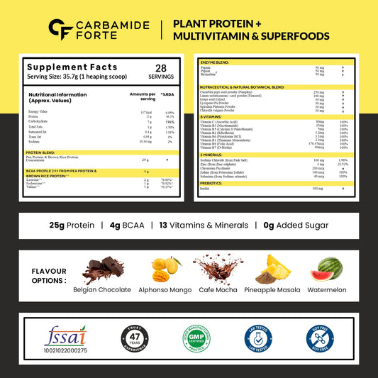 Carbamide Forte Plant Protein Powder - Plant Based Pea Protein Powder with Multivitamin, Minerals, Superfoods, Digestive Enzymes - Alphonso Mango Flavour - 1kg