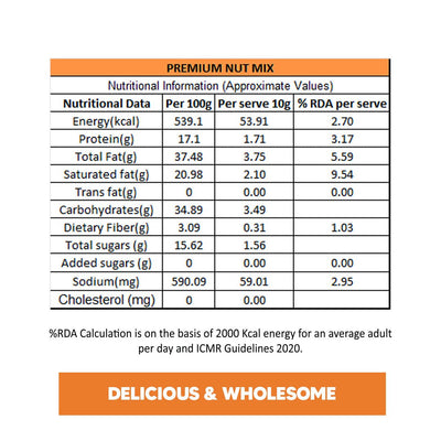 Eat Better Co Premium Nut Mix - Jumbo Nuts & Raisins - Roasted & Spiced - 200 gms
