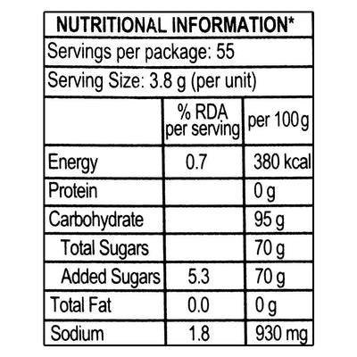 Pulse Candy Pack of 20 - 50 gms