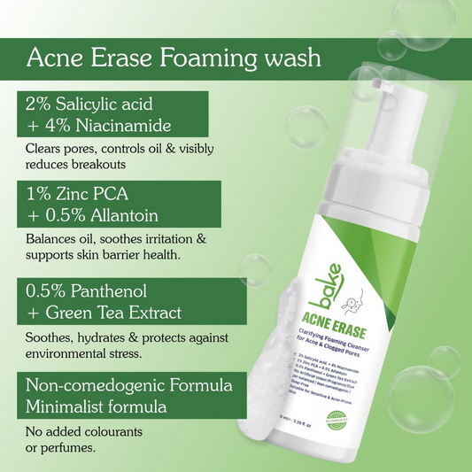 Bake Acne Erase Foaming Face Wash