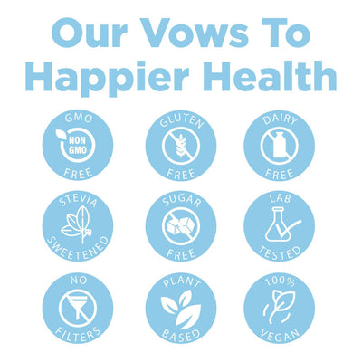 Happier Wondergut Probiotics Capsules