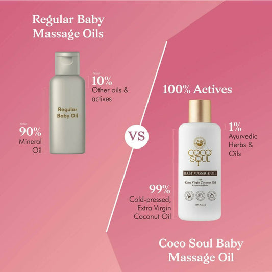 Coco Soul Baby Massage Oil