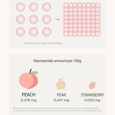 Anua Peach 70% Niacinamide Serum Brightening Hydrating Face Serum, Reducing Melanine Daily Clean Beauty - Korean Skincare
