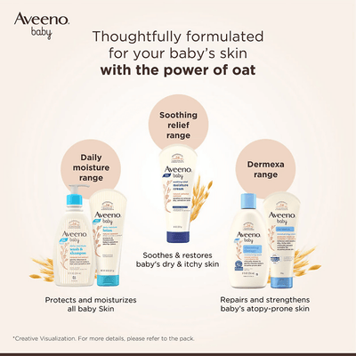 Aveeno Baby Daily Moisture Lotion, Oatmeal Face & Body Moisturizer for Dry, Itchy & Sensitive Skin