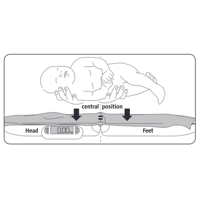 Digital Portable Pediatric Baby Tray Scale