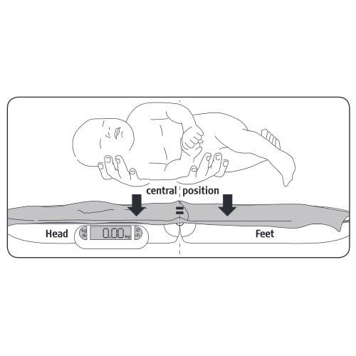 Digital Portable Pediatric Baby Tray Scale