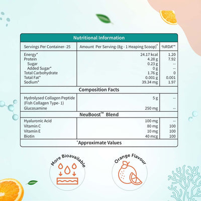 Skin Glow Collagen Powder for Glowing Skin