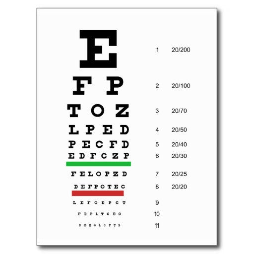 Snellen Eye Examination Chart
