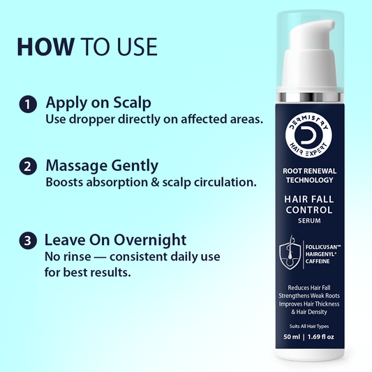 Dermistry Follicusan Hairgenyl & Caffeine Anti Hair Fall Control Serum