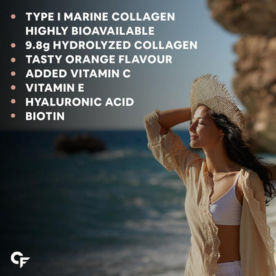 Carbamide Forte Marine Collagen Supplements for Skin & Hair | Marine Collagen Powder for Women & Men | Marine Collagen Supplements for Skin & Bone Health Support - Hydrolyzed Marine Collagen Peptides - 200g