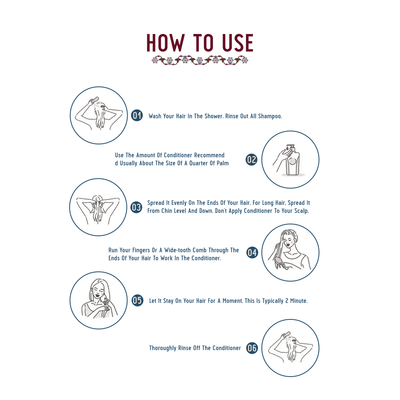 Avimee Herbal Anti Hair Fall Kit - Controls Hair Fall and Nourishes Hair Root, With Rosemary, Amla, Methi & Bhringraj