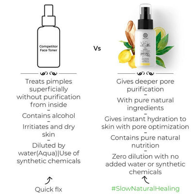 Brillare Oil Away Face Toner For With Tea Tree, Lemon & Zinc