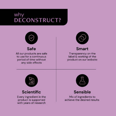 Deconstruct Retinol & Peptide Serum