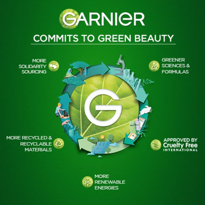 Garnier Skin Naturals Hydra Bomb Green Tea Face Serum Sheet Mask