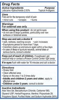 After Burn Serious Burn Treatment Gel with Lidocaine Hydrochloride & Aloe Vera