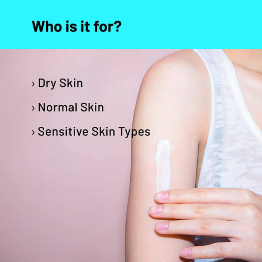Chemist At Play Dry-Normal Skin Body Lotion with 5% Niacinamide + 2% Zemea For Deep Nourishment, Long Hydration