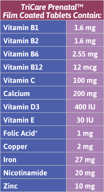 TriCare Prenatal Mulivitamin and Mineral Tablets, Film Coated 100 Count