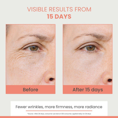 Avene Hyaluron Activ B3 Concentrated Plumping Serum